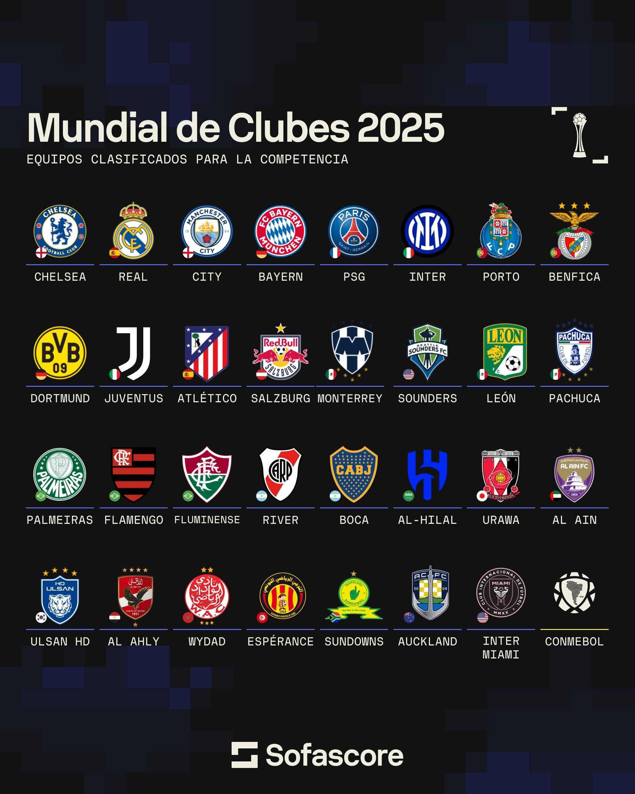 关于世俱杯前瞻:马德里竞技与对手交锋看点的信息 关于世俱杯前瞻:马德里竞技与对手交锋看点的信息