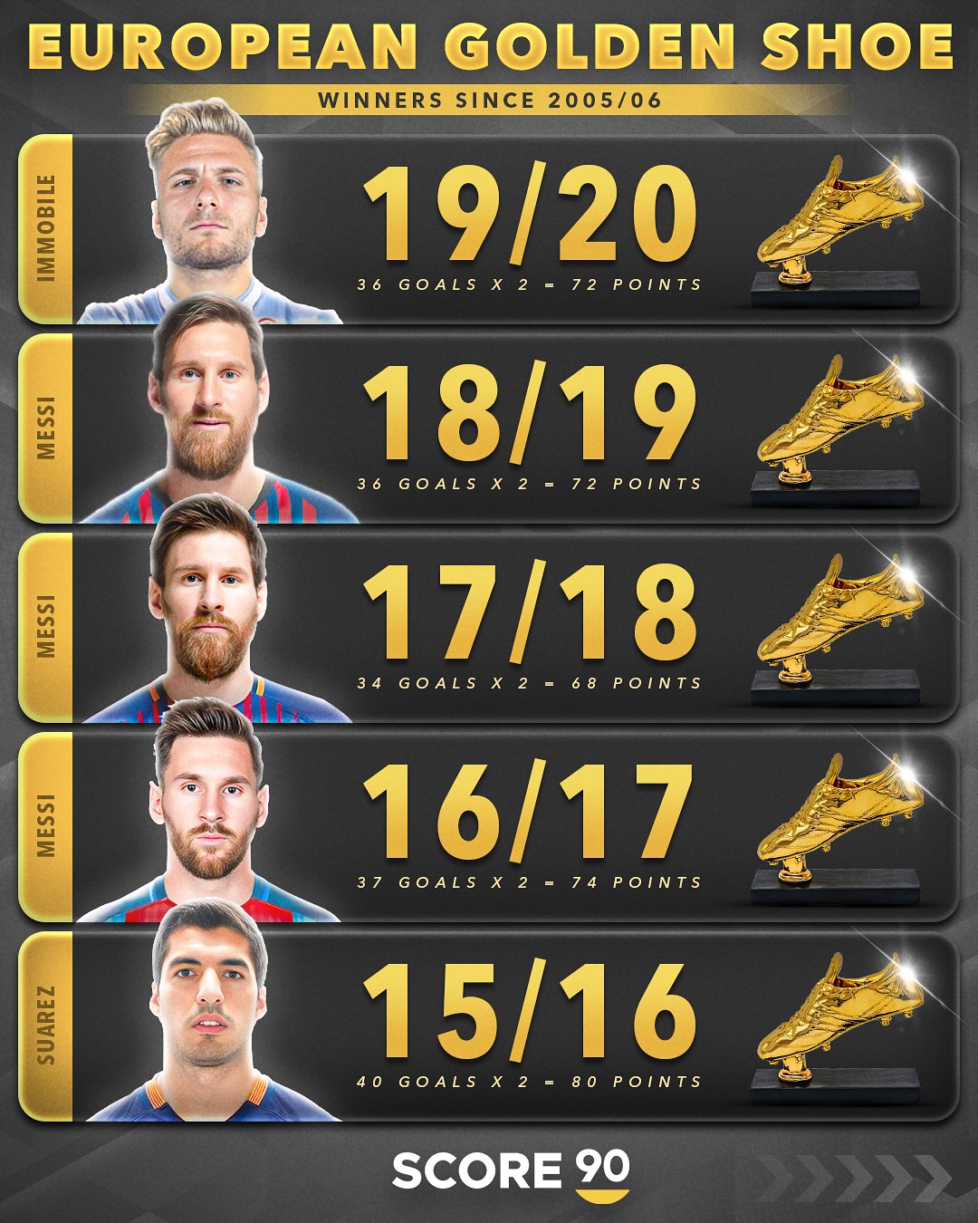 欧洲预选赛史诗级胜战，强者脱颖而出夺魁的简单介绍