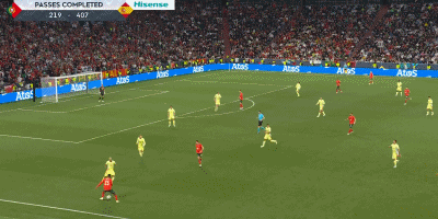 关于逆袭之路:葡萄牙队一路逆风翻盘的信息 关于逆袭之路:葡萄牙队一路逆风翻盘的信息