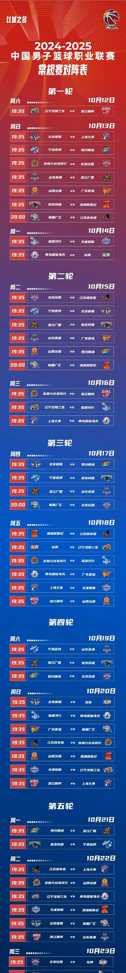 北京男篮告捷,继续保持积分榜前列 北京男篮告捷,继续保持积分榜前列