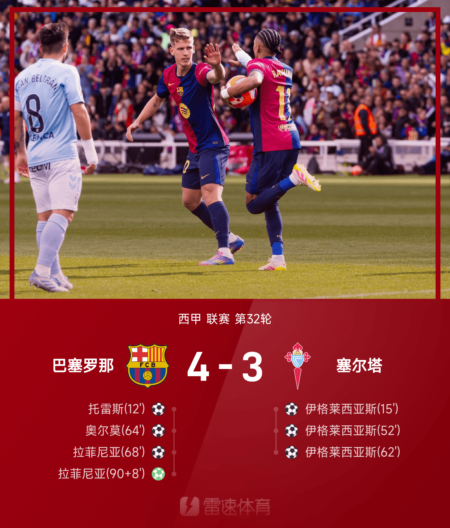 维戈塞尔塔主场告捷，斩获宝贵3分