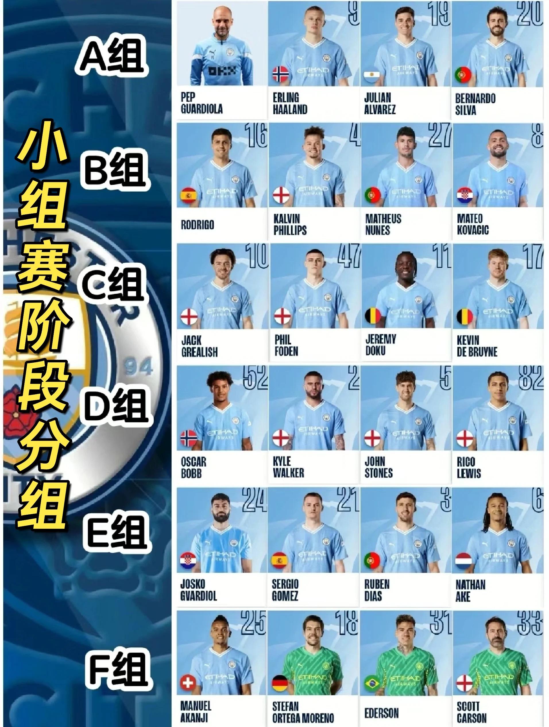 曼城绝杀获胜,积分榜逐渐领先 曼城绝杀获胜,积分榜逐渐领先