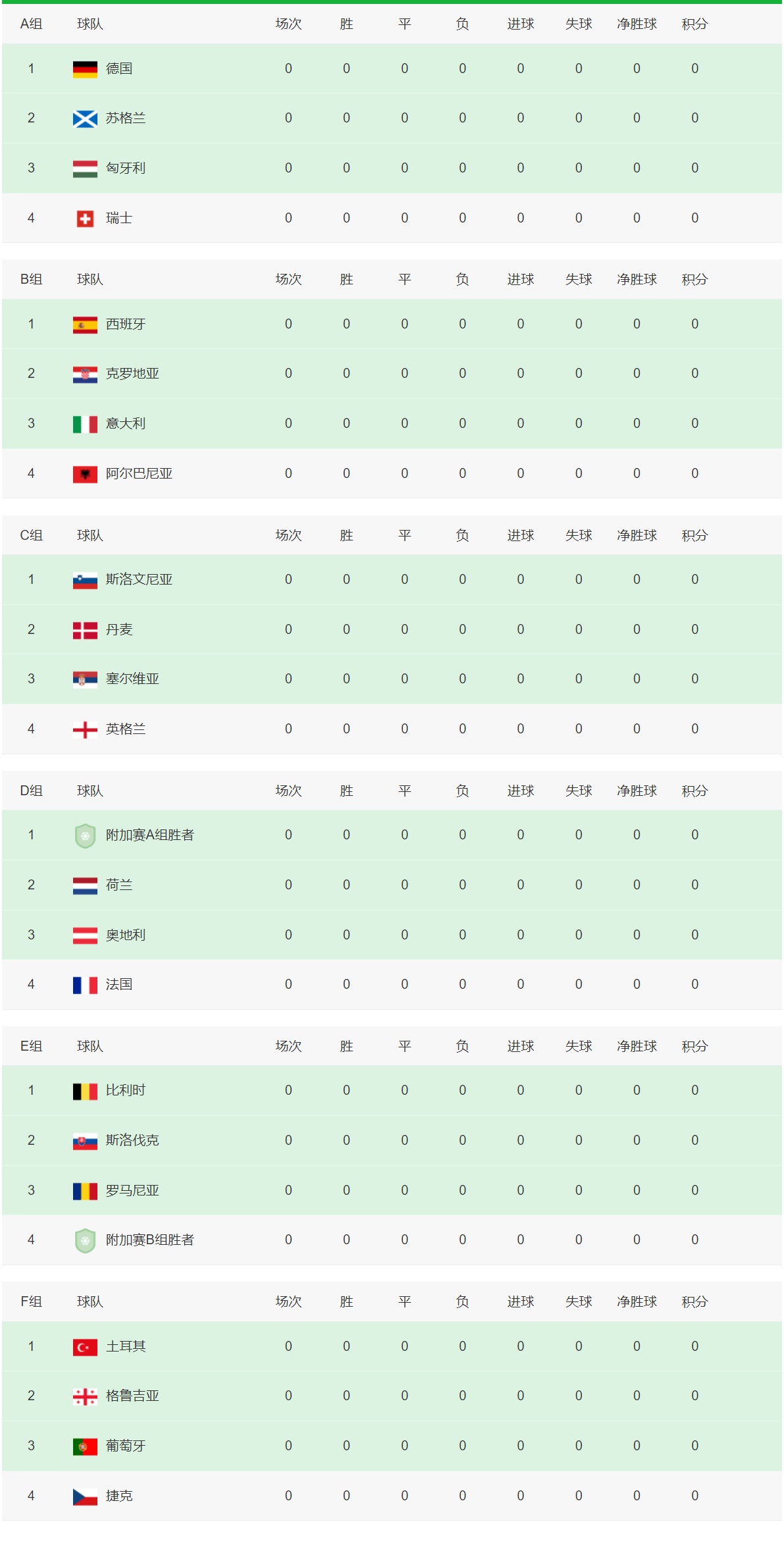 克罗地亚险胜冰岛，欧洲杯晋级关键的简单介绍
