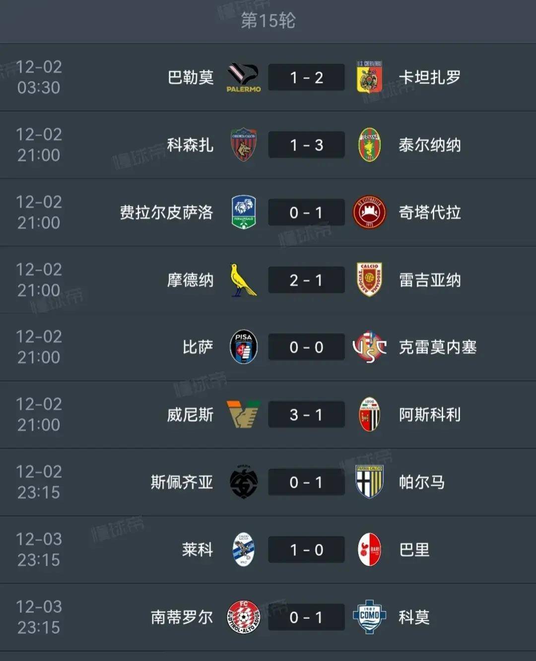 巴里队客场告负,积分榜下滑厉害 巴里队客场告负,积分榜下滑厉害