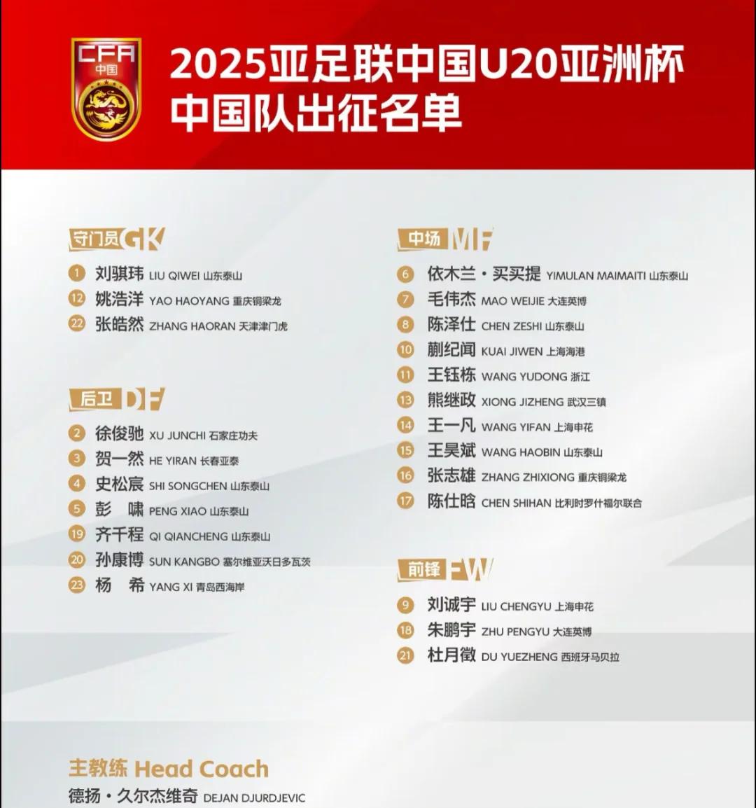 中国足球国家队在2022年卡塔尔世界杯预选赛中获得胜利 中国足球国家队在2022年卡塔尔世界杯预选赛中获得胜利